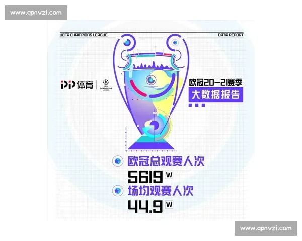 2026欧冠赛事高清直播APP下载指南与实时观赛体验全新升级