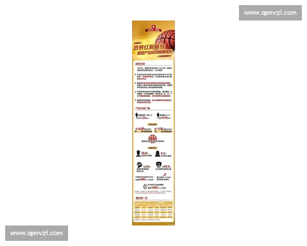 以NBA平台为核心打造全球篮球内容生态与互动新格局发展路径与商业价值