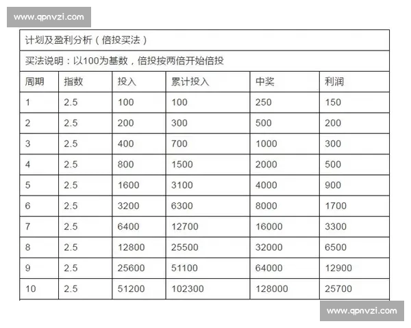 深度竞彩足球分析赛前数据解读与投注技巧全指南趋势实战解析
