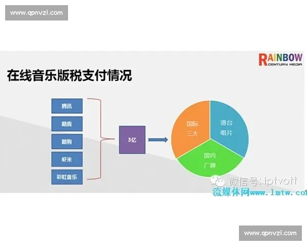 以电子竞技电脑端为核心的新时代数字娱乐生态全景解析发展趋势深度剖析 以电子竞技电脑端为核心的新时代数字娱乐生态全景解析发展趋势深度剖析