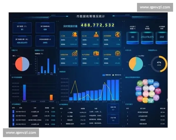 体育数据官网打造权威赛事分析与智能决策综合服务生态体系平台 体育数据官网打造权威赛事分析与智能决策综合服务生态体系平台