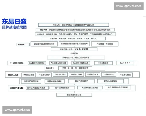 篮球数据分析常见误区系统梳理与实战反思方法论指南框架全景解析