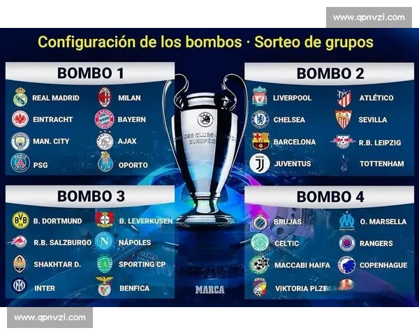 欧冠赛后数据深度解析与球队表现战术趋势全面观察报告及未来走向研判