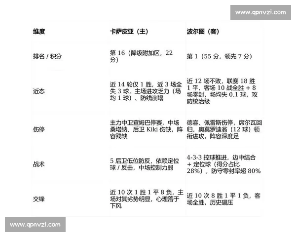 足球比赛走势分析与预测方法探讨及实战应用技巧总结