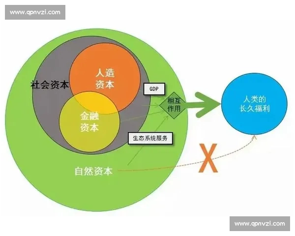 面向足球进攻数据分析的深度解读与战术应用研究与实践落地评估 - 副本 - 副本 - 副本 (2)