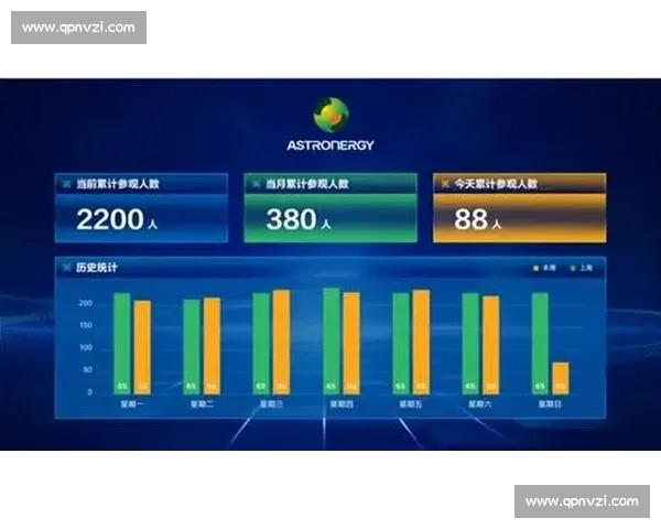 体育赛事数据实时更新平台打造全面比分与统计分析体验