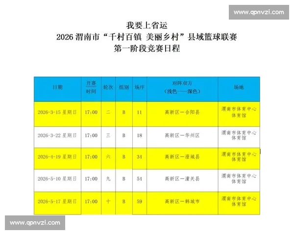 《全球体育赛事精彩纷呈 2026年最新赛季亮点与热门赛事预告》
